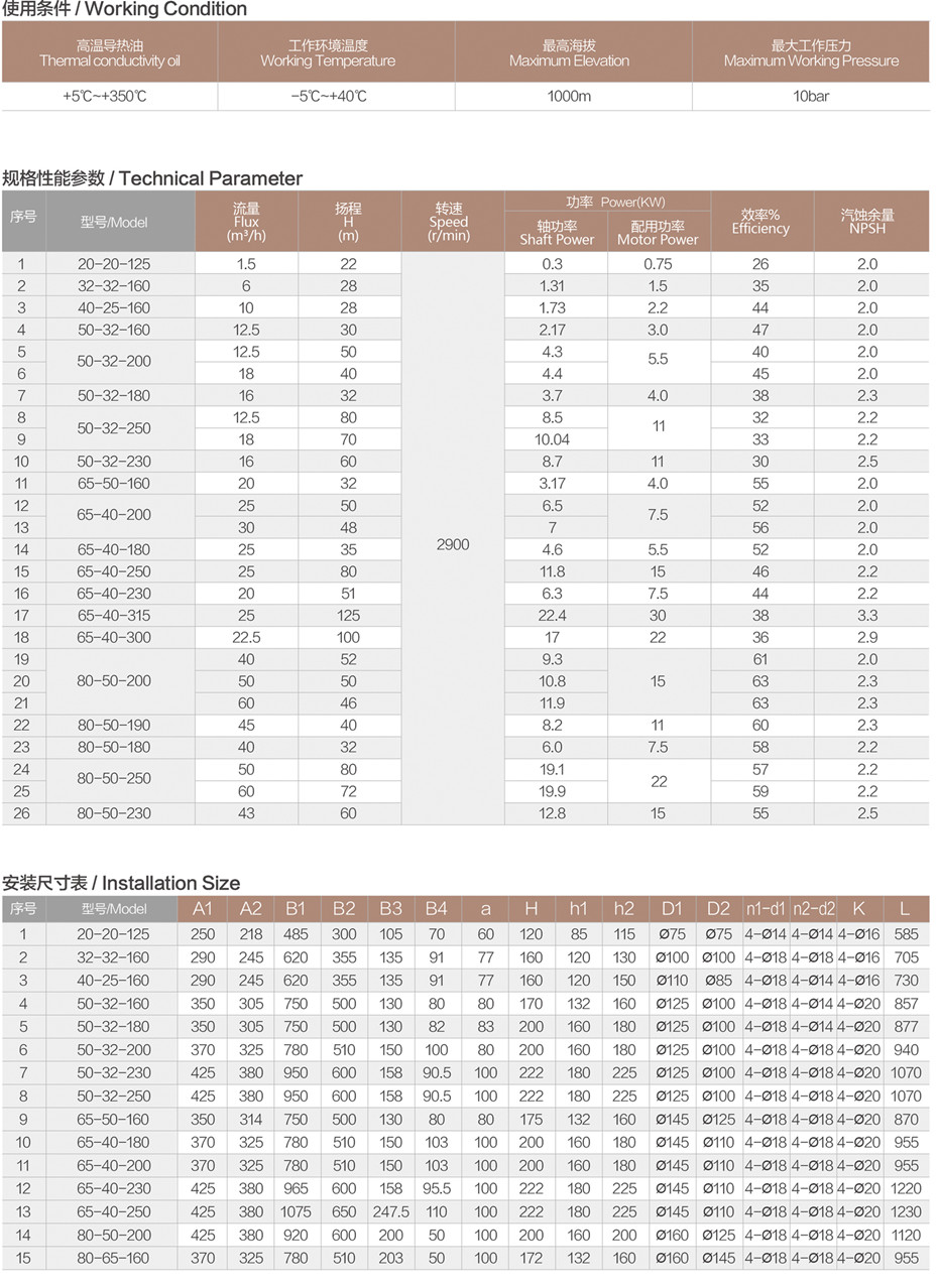 WRY-H系列參數.jpg