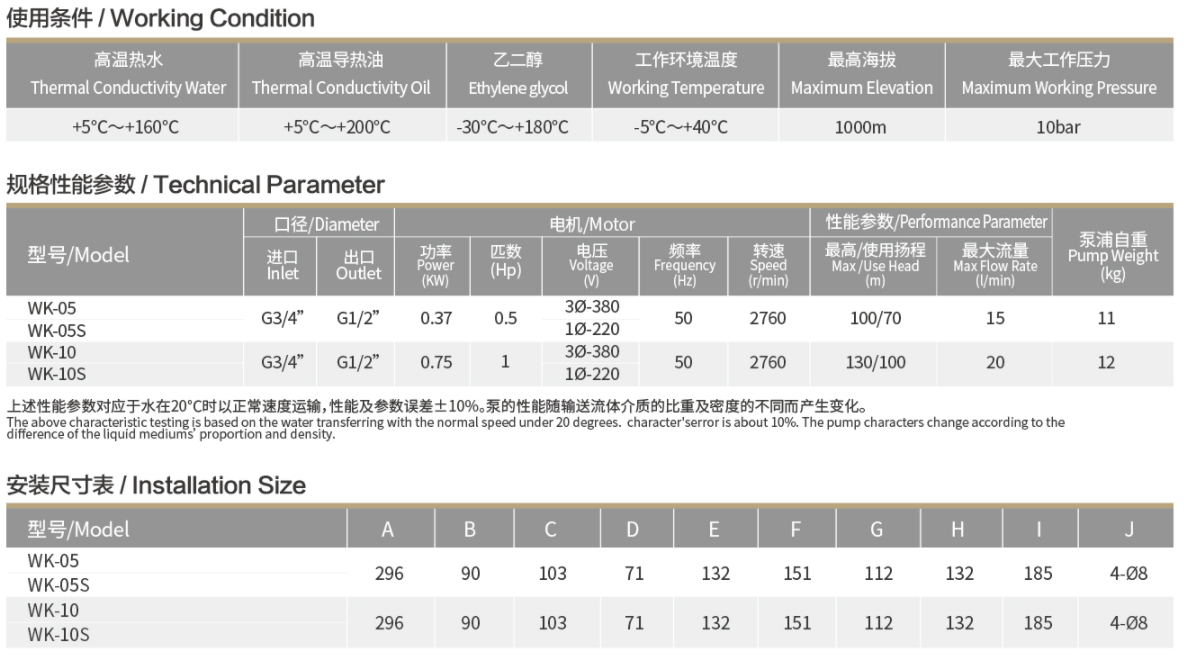 WK性能參數.png
